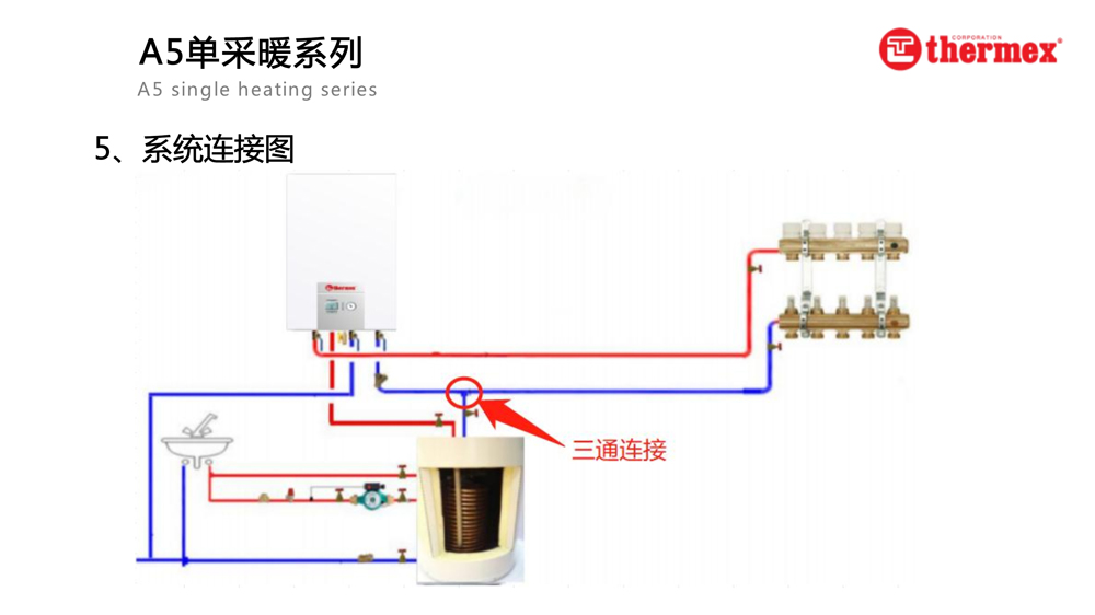 泰美斯壁掛爐A5系列_13.jpg