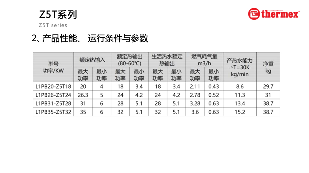 泰美斯壁掛爐Z5T系列_2.jpg